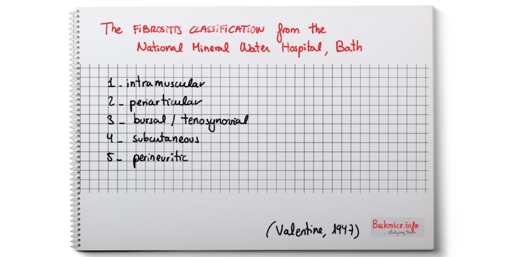 etiology of fibrositis