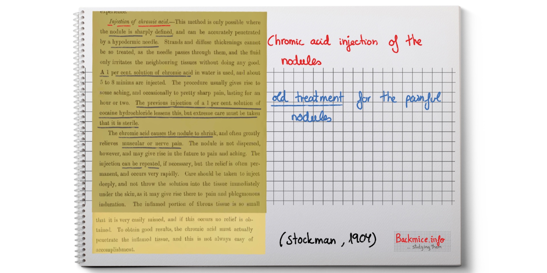 chromic acid injection